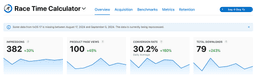 Race Time Calculator Metrics